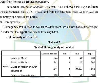 Table 4.8 Test of Homogeneity of Post-test 