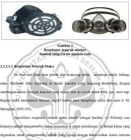 Gambar 2 Respirator separuh masker 