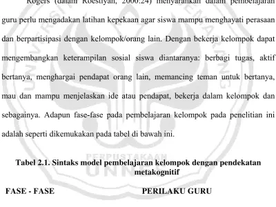Tabel 2.1. Sintaks model pembelajaran kelompok dengan pendekatan 