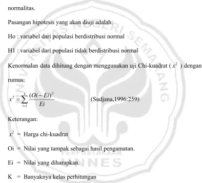 Data akan berdistribusi normal jika x2hitung<x2tabel5% dan derajat kebebasan dk = ( k -3 )