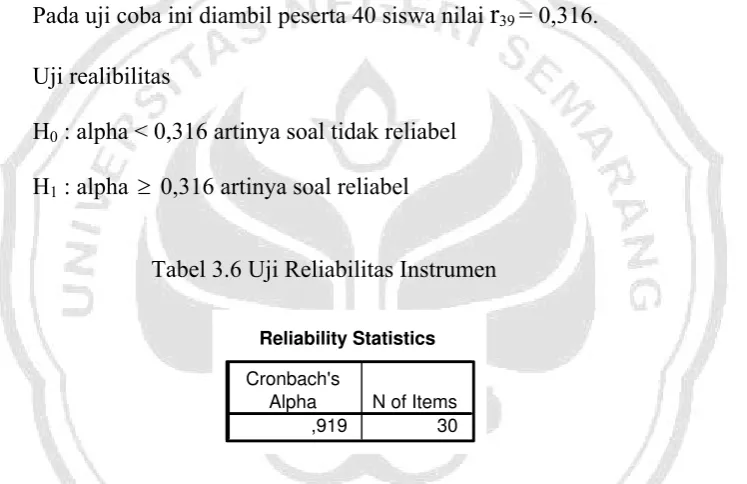 Tabel 3.6 Uji Reliabilitas Instrumen 