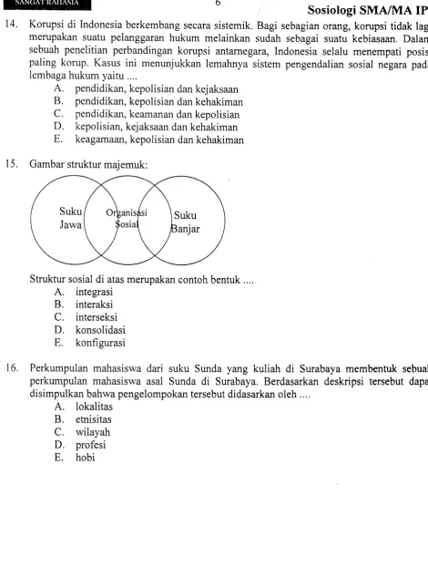 Gambar struktur maj emuk:
