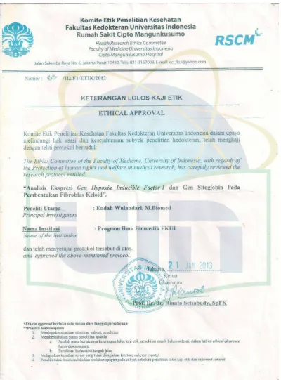 Gambar 6.1 .Surat Kode Etik 