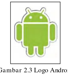 Gambar 2.3 Logo Android 