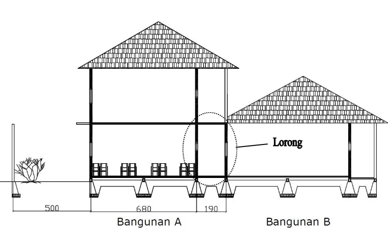 Gambar 4.2. Denah Bangunan A