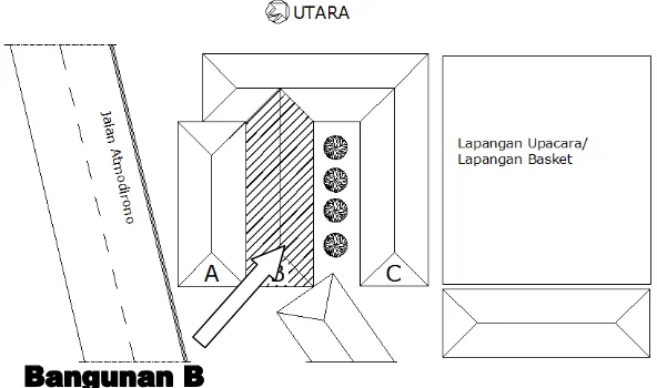 Gambar 4.7. Denah Bangunan B