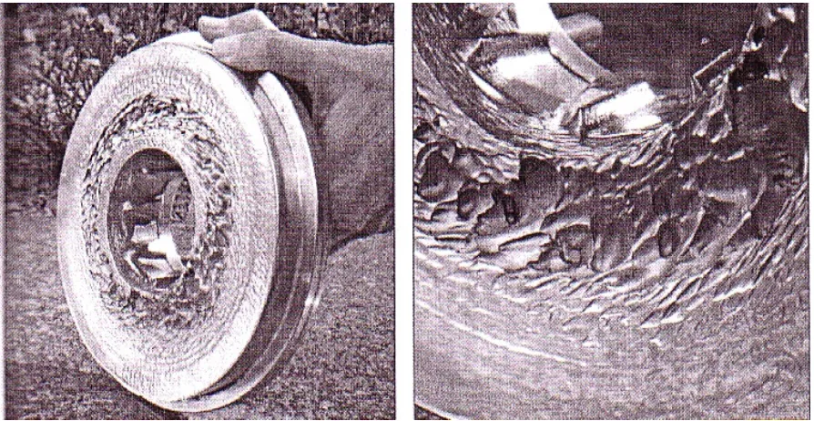 Gambar 1. Kerusakan sudu pompa akibat erosi  kavitasi (Suyanto, 2005) 
