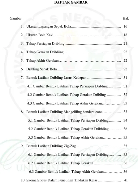 Gambar:  