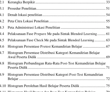 Gambar Halaman 