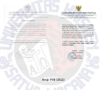 Gambar 1.11. Letter of Supporf Support