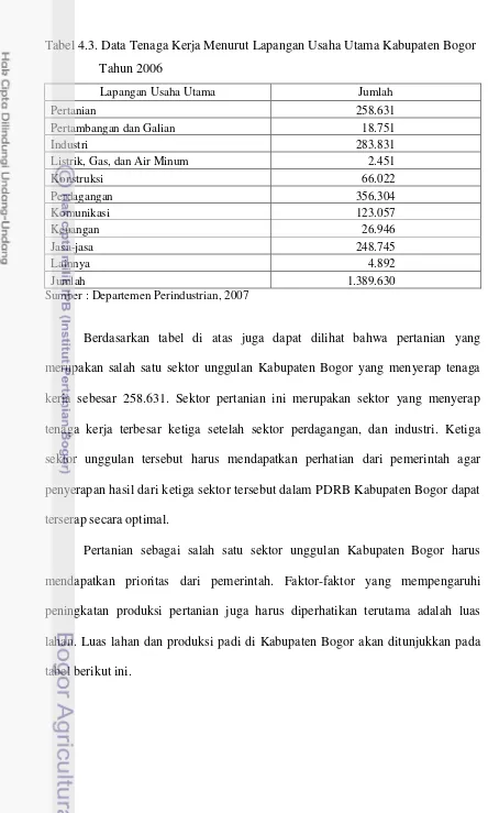 Tabel 4.3. Data Tenaga Kerja Menurut Lapangan Usaha Utama Kabupaten Bogor 