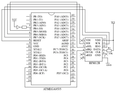 Gambar 4.  Konfigurasi Pin ATMEGA8535 dan RFM12B