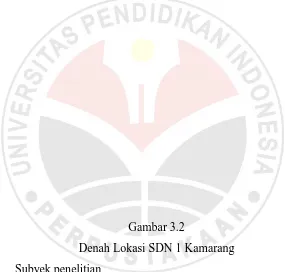 Gambar 3.2 Denah Lokasi SDN 1 Kamarang 