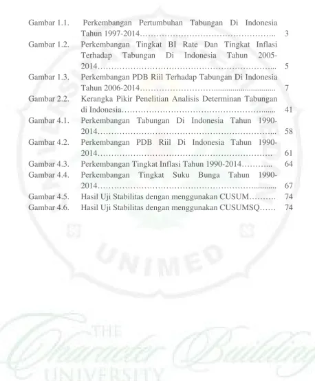 Gambar 1.1. 