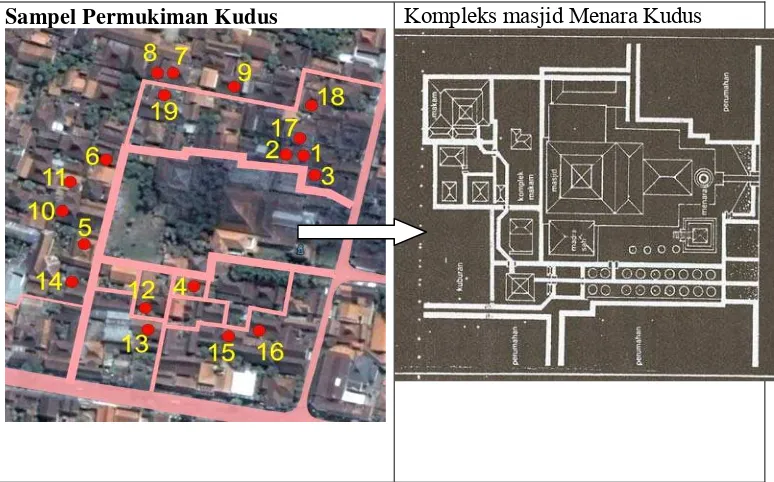 Tabel 3 Data Penelitian 