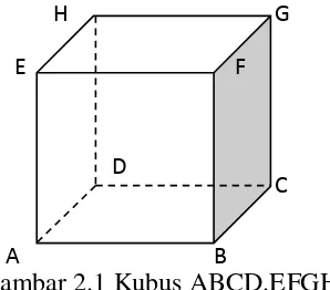 Gambar 2.1 Kubus ABCD.EFGH 