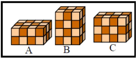 Gambar 2.7 Balok A, B, dan C 