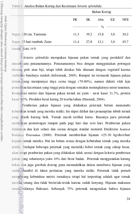 Tabel 3. Analisa Bahan Kering dan Kecernaan Setaria splendida. 