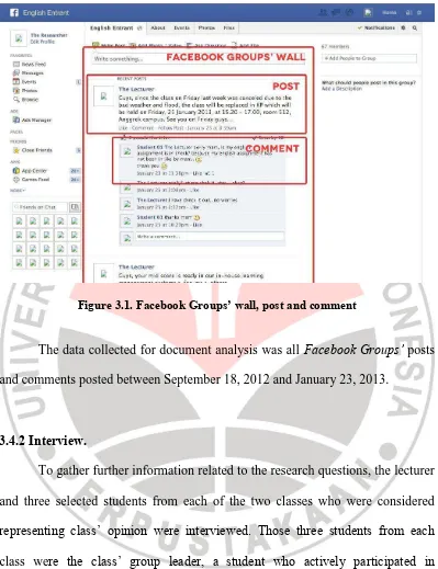 Figure 3.1. Facebook Groups’ wall, post and comment 