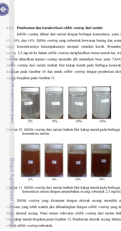 Gambar 10  Edible coating dari surimi limbah filet kakap merah pada berbagai   