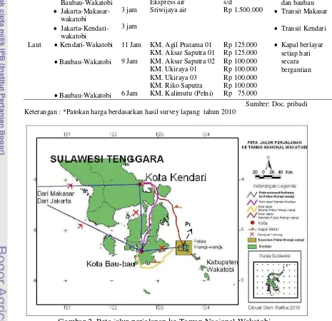 Tabel 3  Informasi rute perjalanan menuju Taman Nasional Wakatobi 