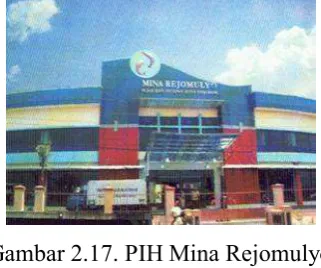 Gambar 2.17. PIH Mina Rejomulyo 