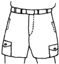 Gambar 05. Celana Pendek dengan Model saku Sisi 
