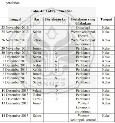 Tabel 4.1 Jadwal Penelitian 