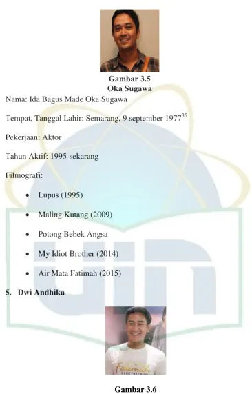 Gambar 3.5 Oka Sugawa 