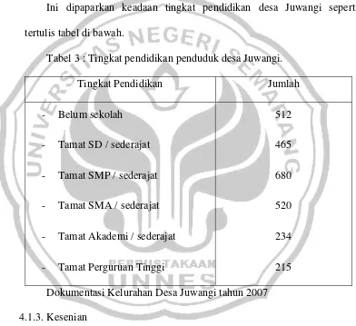 Tabel 3 : Tingkat pendidikan penduduk desa Juwangi. 
