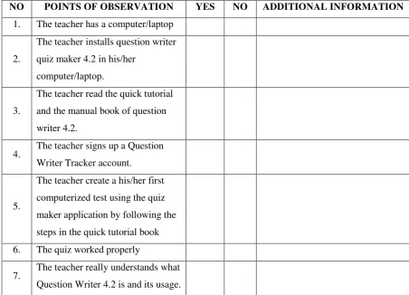 Table 3.1 Phase 1 Observation Sheet 