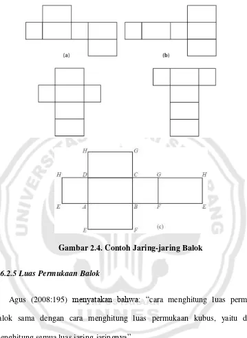 Gambar 2.4. Contoh Jaring-jaring Balok 
