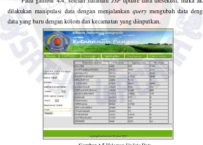 Gambar 4.5 Halaman Update Data 