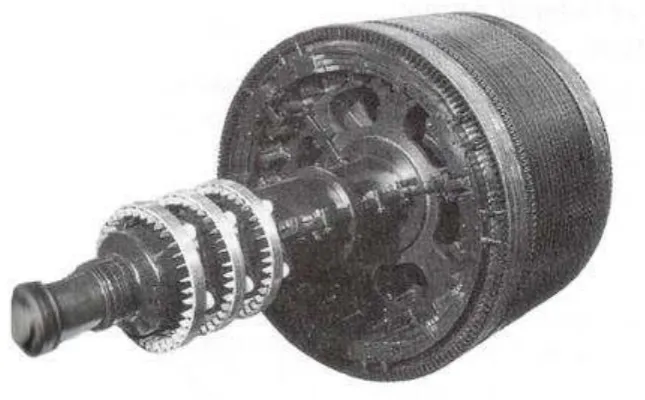 Gambar 2.6 Rotor Belitan 