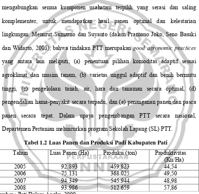 Tabel 1.2 Luas Panen dan Produksi Padi Kabupaten Pati 