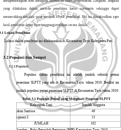 Tabel 3.1 Populasi Petani yang Mengikuti Program SLPTT 