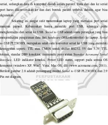 Gambar 2.8 Penampang Modul Serial to USB PL2303HX 
