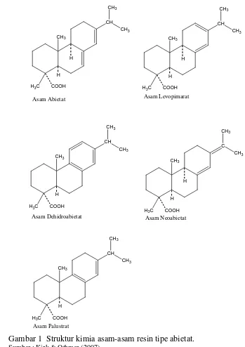 Gambar 1  Struktur kimia asam-asam resin tipe abietat. Sumber : Kirk & Othmer (2007) 