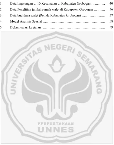 TabelHalaman