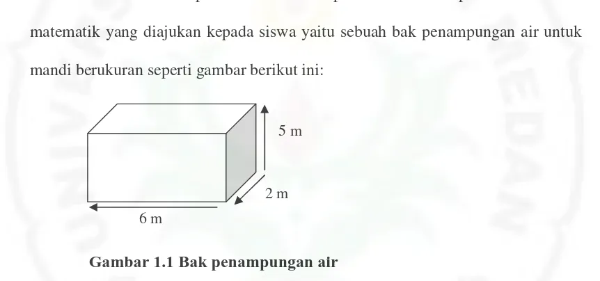 Gambar 1.1 Bak penampungan air