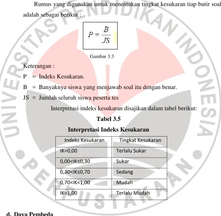  Gambar 3.3 Keterangan : 