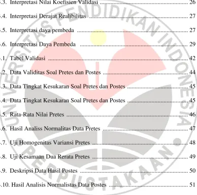 Tabel 3.1.  Desain penelitian  .......................................................................................