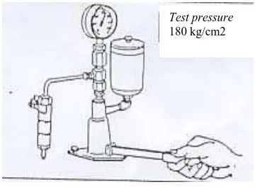 Gambar 20. Penyetelan injection pressure  (Sumber : Workshop Manual Colt Diesel FE 119, 1990:58) 