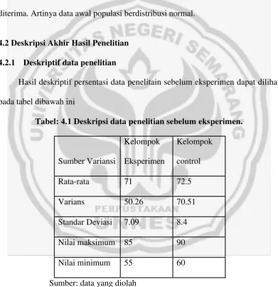 Tabel: 4.1 Deskripsi data penelitian sebelum eksperimen. 