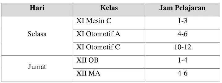 Tabel 4. Jadwal Mengajar Praktikan