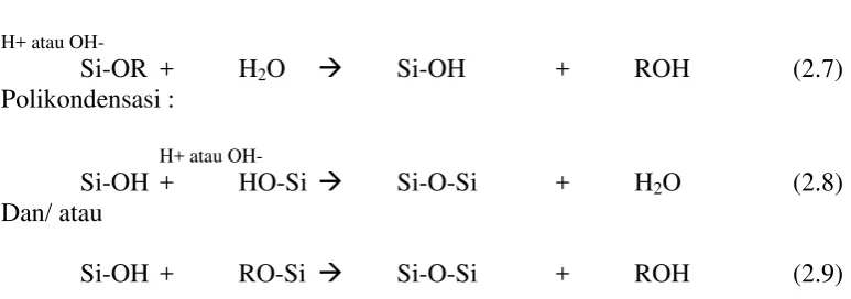 Gambar 2.5 Rumus struktur Tetraethylorthosilicate (TEOS) 