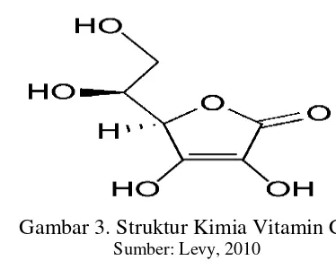 Gambar 3. Struktur Kimia Vitamin C  