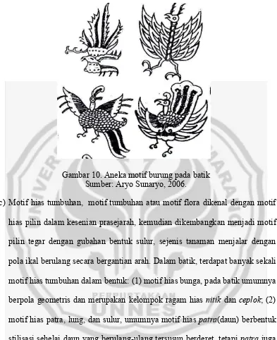Gambar 10. Aneka motif burung pada batik 