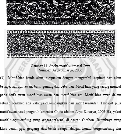 Gambar 11. Aneka motif sulur asal Jawa 
