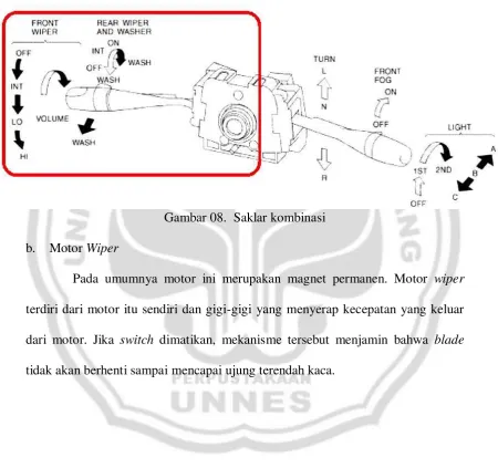 Gambar 08.  Saklar kombinasi 